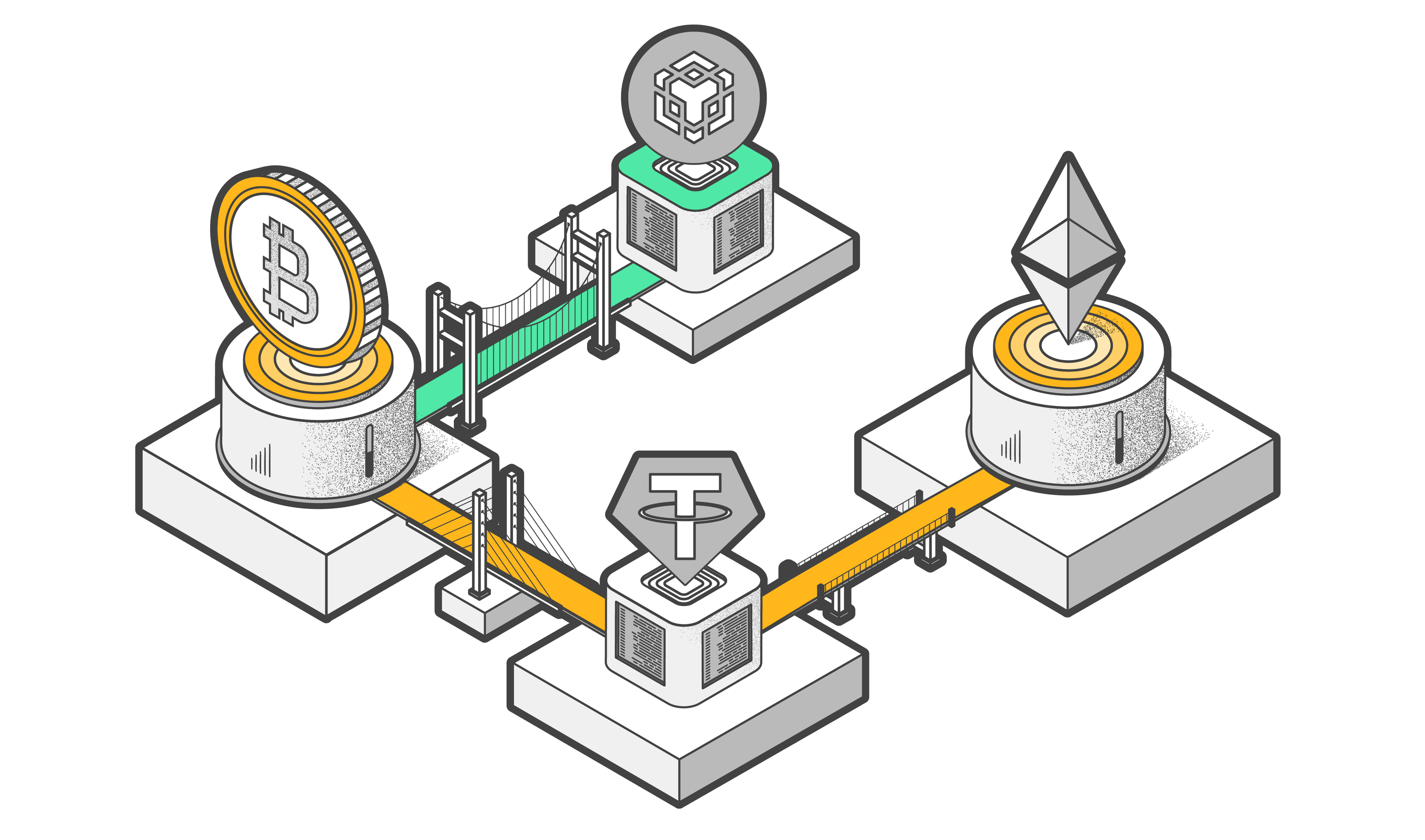 Cross-Chain Bridge